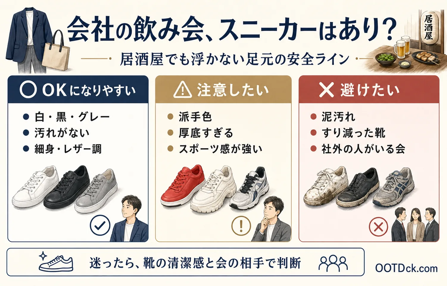 会社の飲み会でスニーカーを履いていいか、OK・注意・避けたい条件をまとめたインフォグラフィック