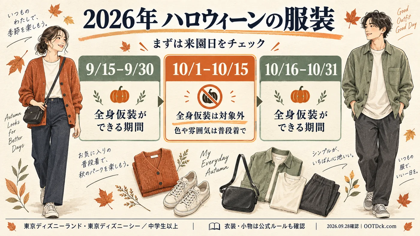 2026年9月15〜30日と10月16〜31日は全身仮装可能、10月1〜15日は対象外と示す中学生以上向けのカレンダー
