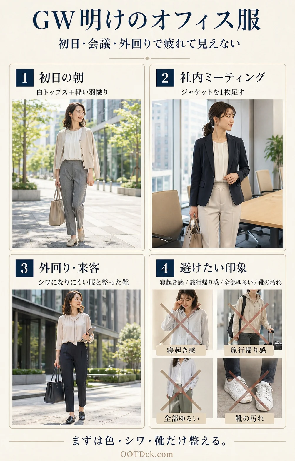 GW明けのオフィス服を初日、社内ミーティング、外回り来客、避けたい印象に分けてまとめたインフォグラフィック