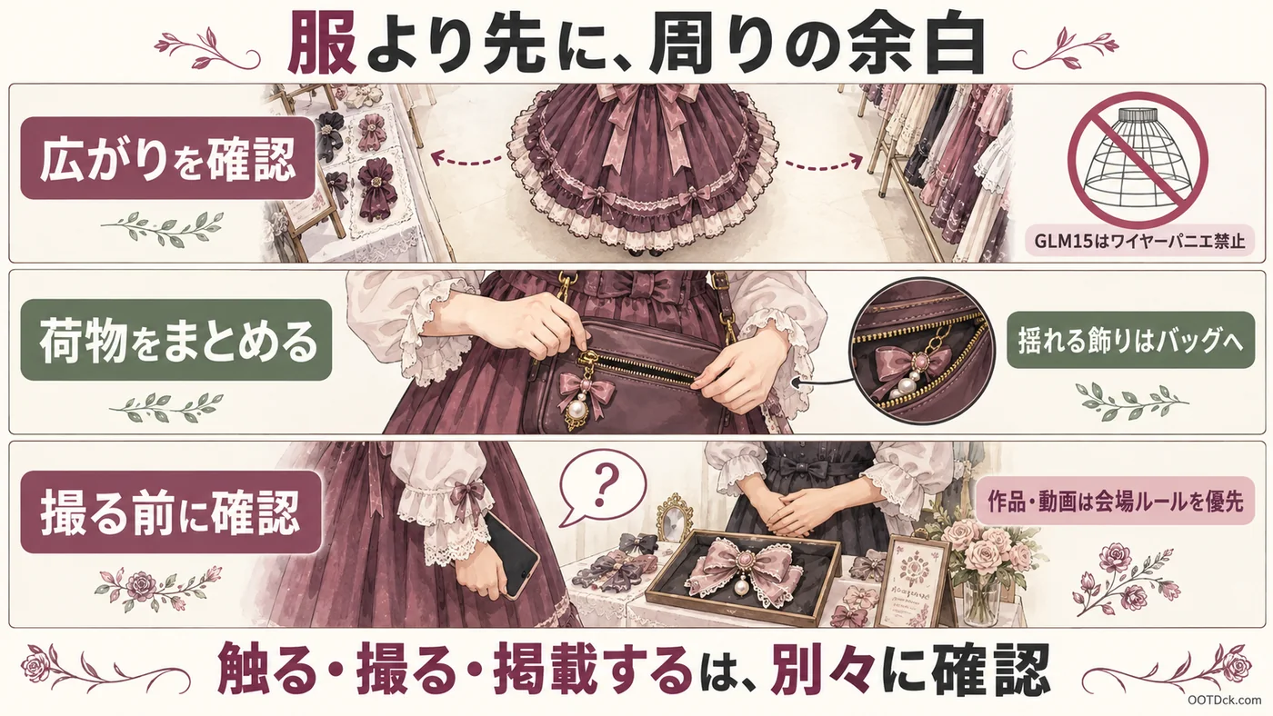 スカートの広がりを確認し、揺れる飾りをバッグへまとめ、作品や動画を撮る前に会場ルールを確認する三つの行動を示す図