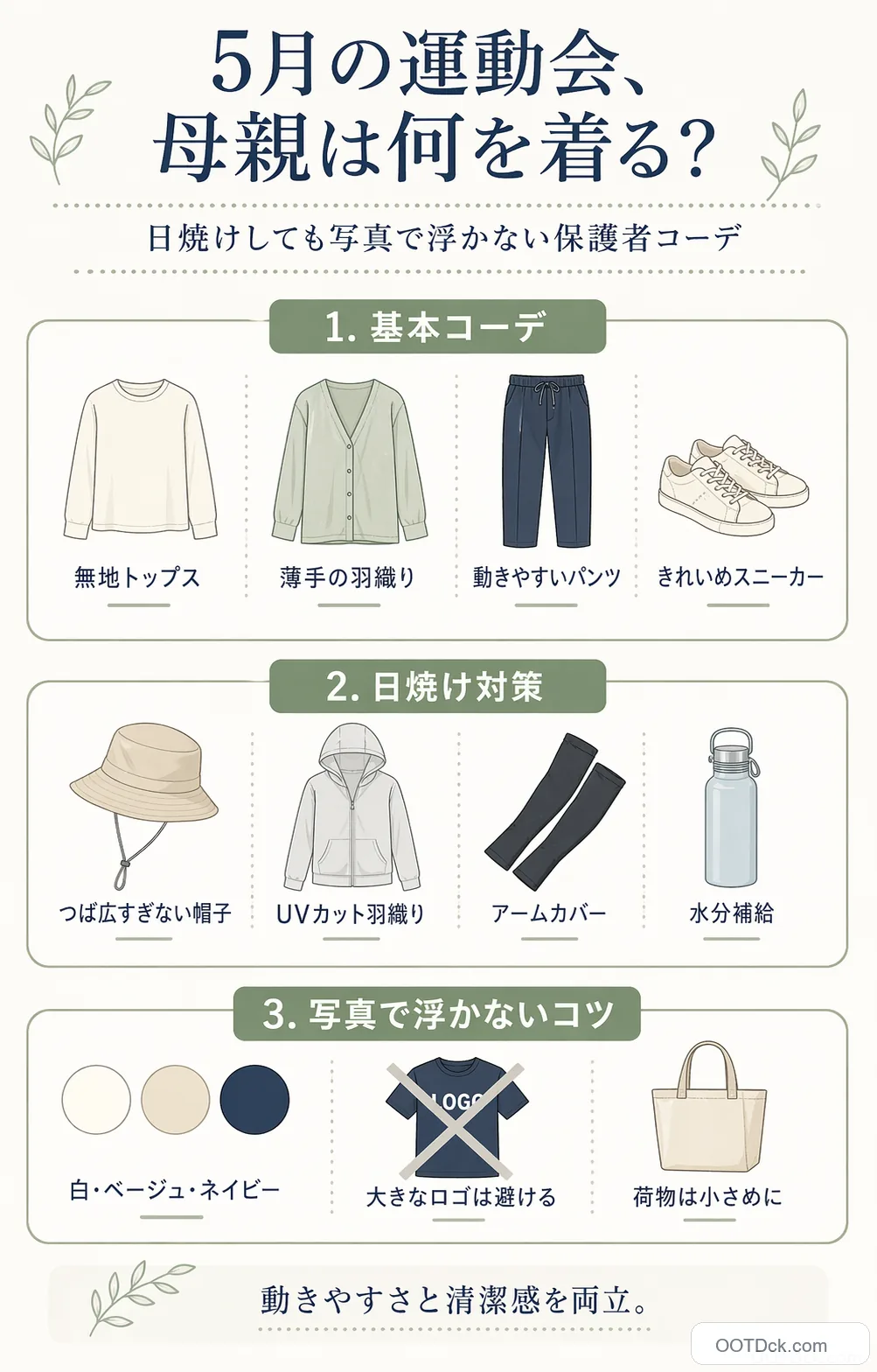 5月の運動会で母親が写真で浮かないための基本コーデ、日焼け対策、避けたい服をまとめたインフォグラフィック